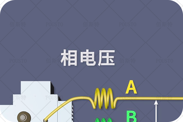 專業工具,連接地線