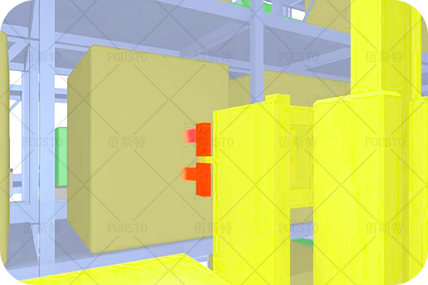 安全性,數字化轉型,管理流程,環境污染,定制化服務