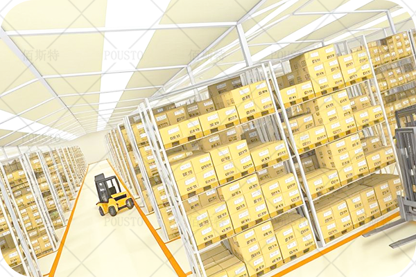 布局優化,庫存管理,貨物分類