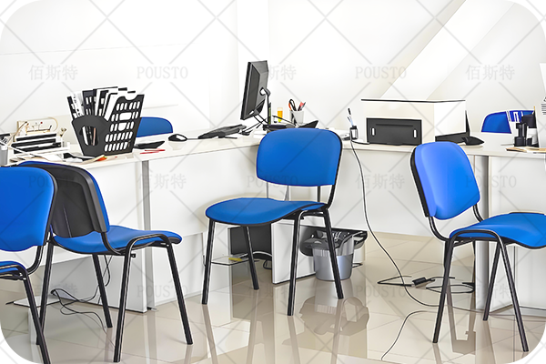 使用環境,使用習慣