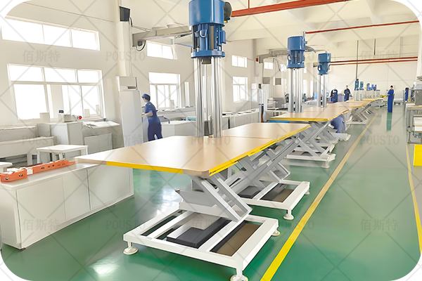 工作環(huán)境,安全性